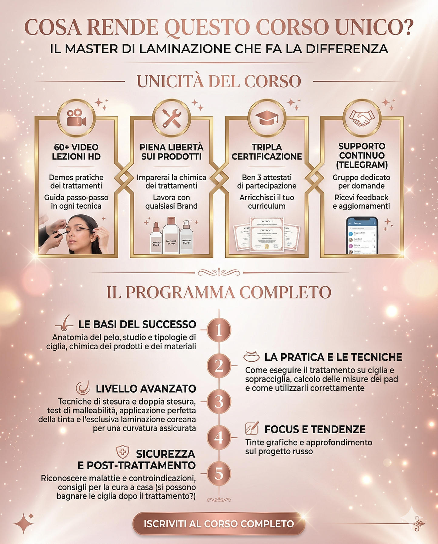 Professione Lamimaker: Trasforma il tuo futuro con il Master 3-in-1 in Laminazione Ciglia, Sopracciglia e Tecnica Coreana