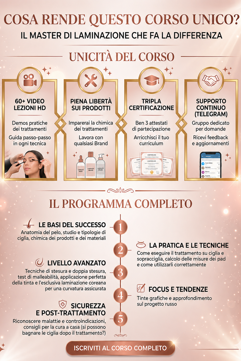 Professione Lamimaker: Trasforma il tuo futuro con il Master 3-in-1 in Laminazione Ciglia, Sopracciglia e Tecnica Coreana
