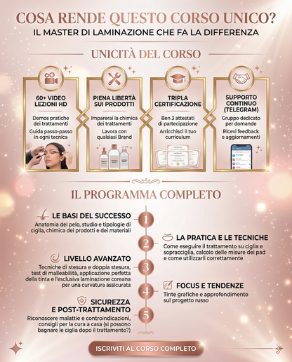 Professione Lamimaker: Trasforma il tuo futuro con il Master 3-in-1 in Laminazione Ciglia, Sopracciglia e Tecnica Coreana